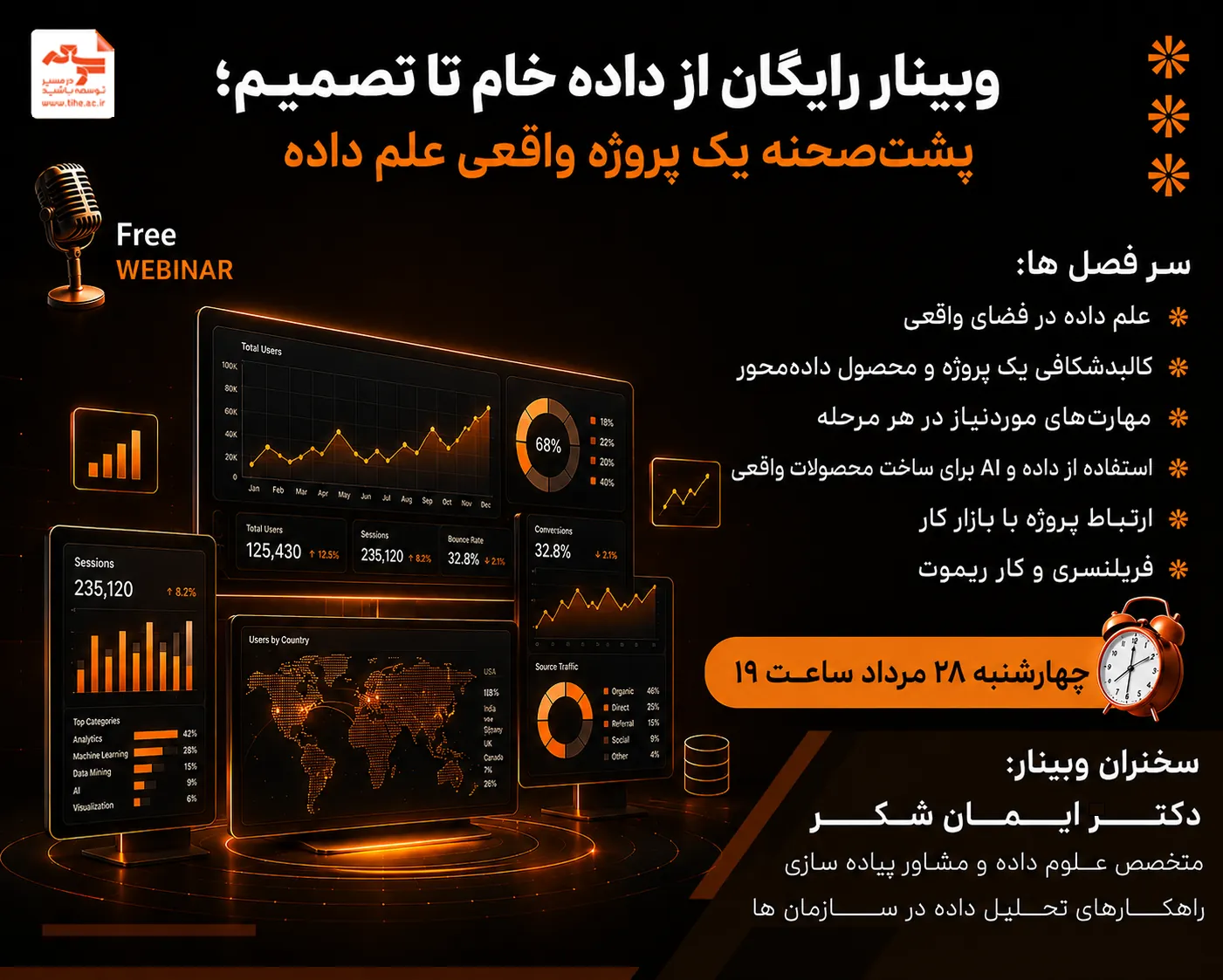 بعد از وارد کردن شماره، به صورت مهمان وارد وبینار شوید.