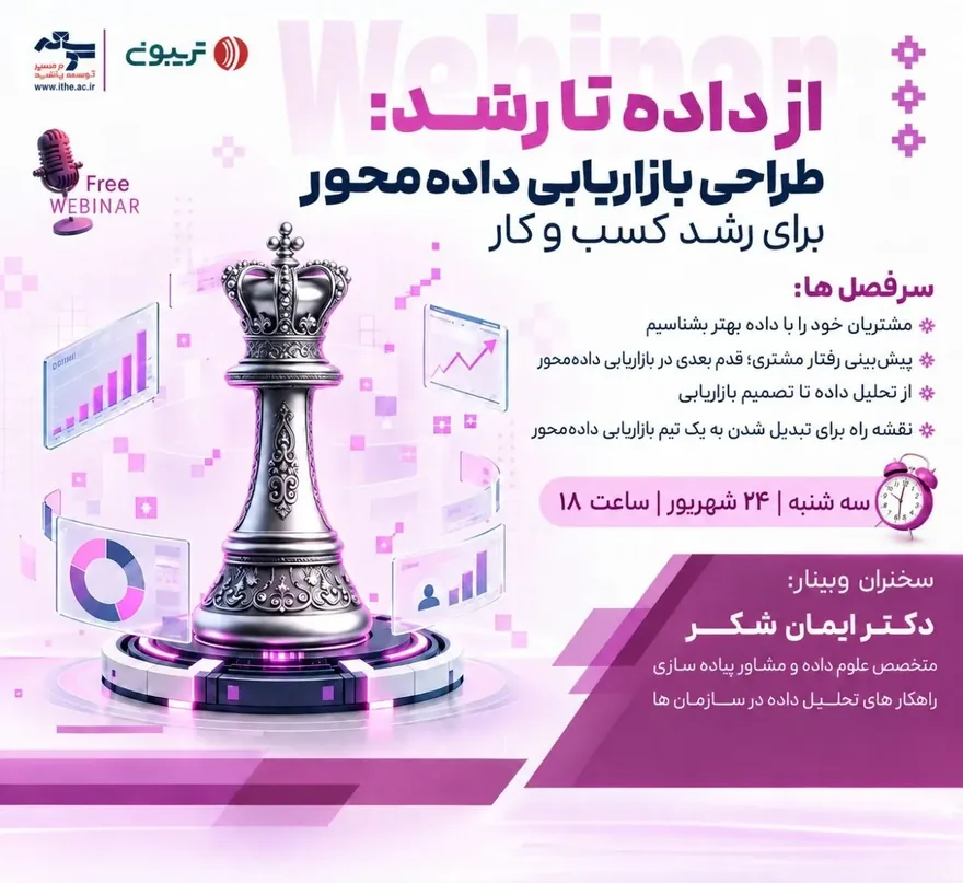 فرم ورود به وبینار وبینار از داده تا رشد: طراحی بازاریابی داده‌محور برای رشد کسب و کار